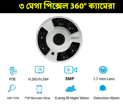 Panaromic Metal 360° Fish Eye Camera